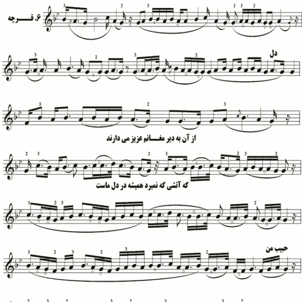 قرچه شور