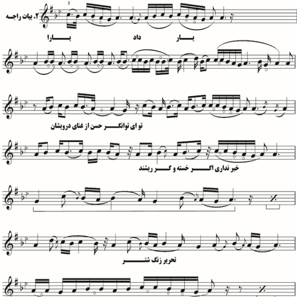 بیات راجه اصفهان